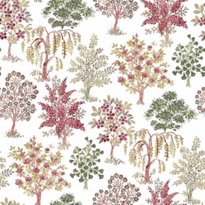 Papel de Parede Flora 18558